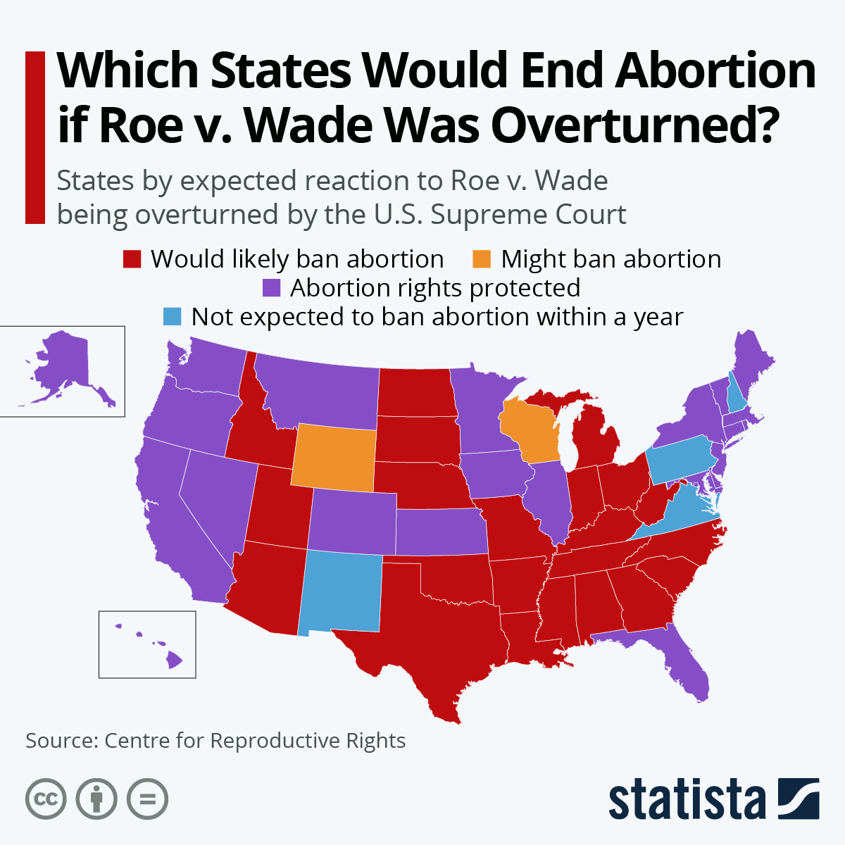 Infographic: Which States Would End Abortion if Roe v. Wade Was Overturned? | Statista