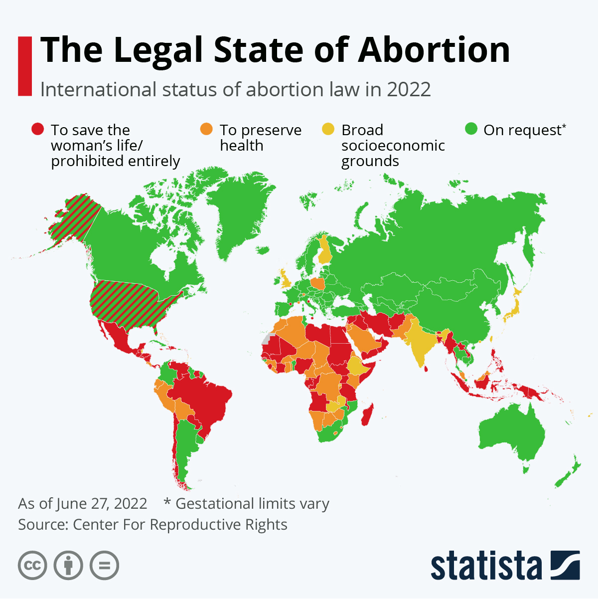 Infographic: The Legal Status Of Abortion Worldwide | Statista