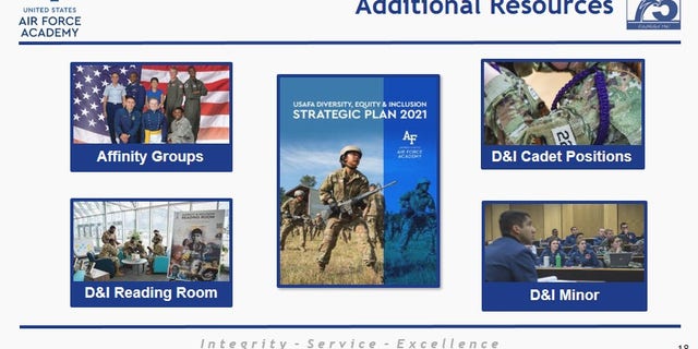 A slide presentation by the United States Air Force Academy in Colorado, titled, "Diversity and Inclusion: What it is, why we care, and what we can do."