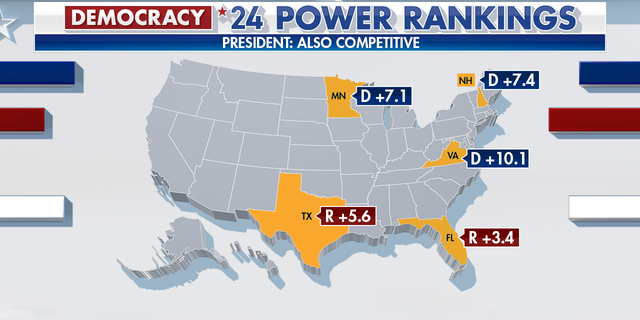 power rankings 2024 competitive states