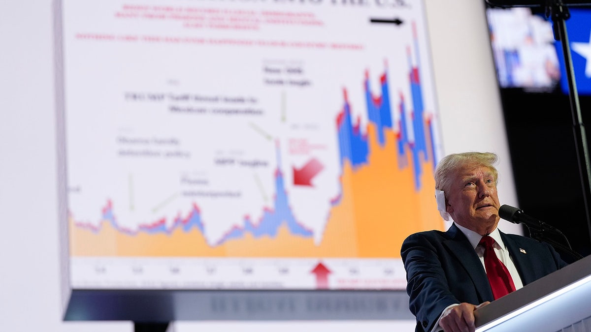 Donald Trump speaks at RNC with immigration chart on jumbo screens behind him