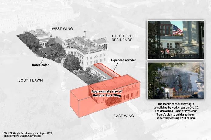 WH graphic east ballroom white house trump