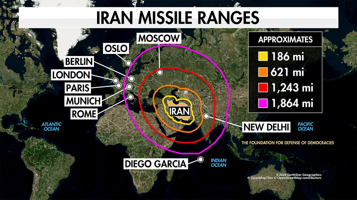 Iran missile ranges