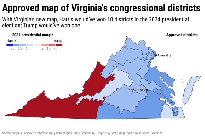 map of virginia redistricting 